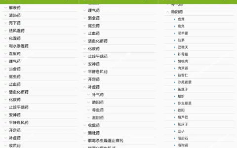 中医中药新版4.4.2补肾补虚等相信你朋友需要这个 - 小落资源网